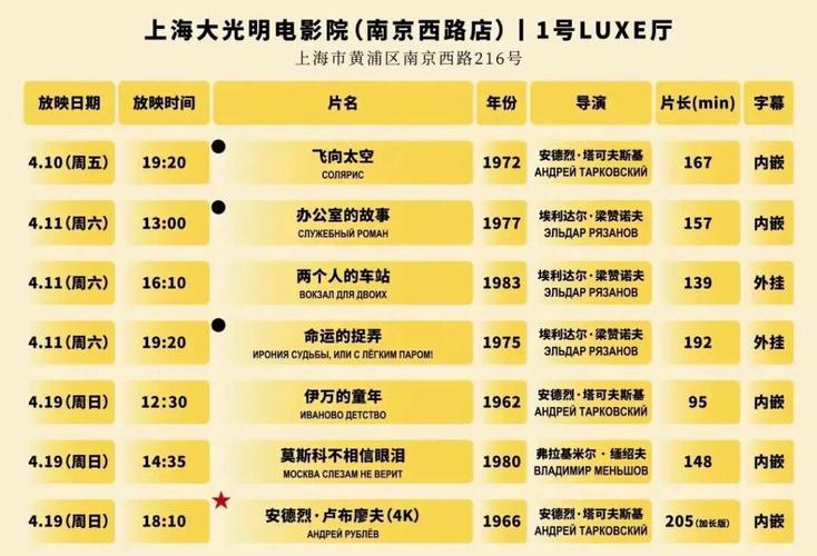 神马影院在线版免费的相关介绍