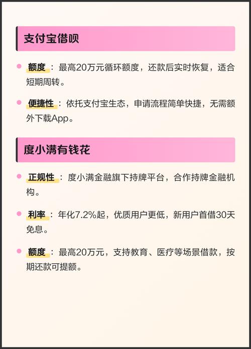 18岁借钱必看：这5个正规18可以借钱的app，小额应急、低息分期、新人专享额度高