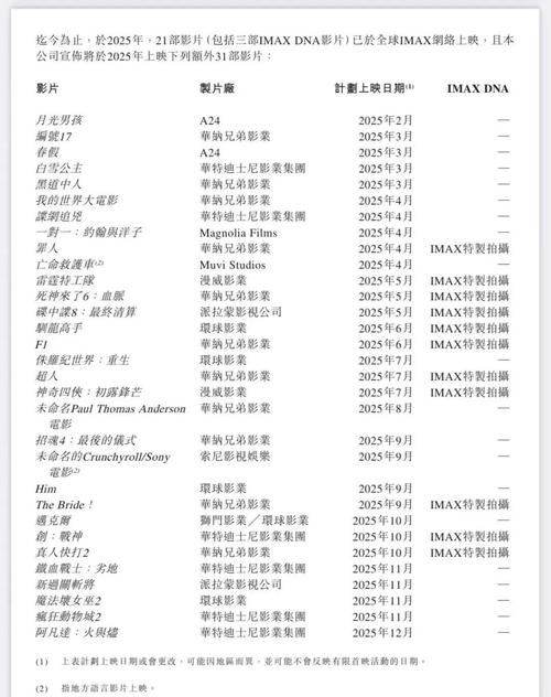 第九影院在线观看 - 最新热门电影免费追剧 | 第九影院高清资源